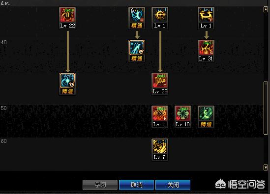 dnfpk外挂_ dnfpk外挂_