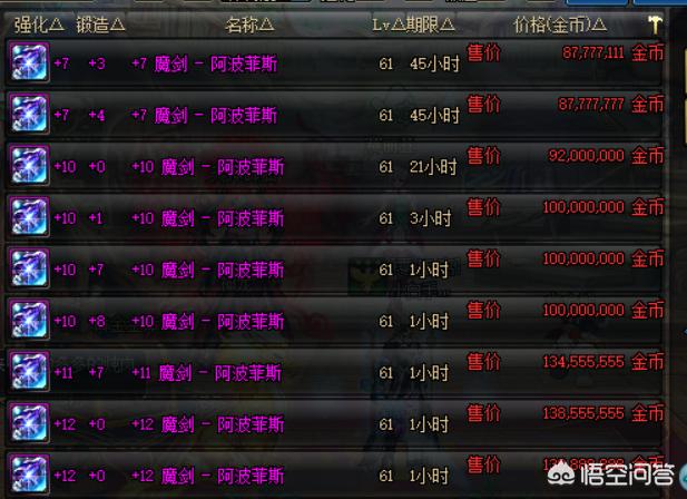 dnf傻瓜包_dnf傻瓜包官网 dnf傻瓜包_dnf傻瓜包官网