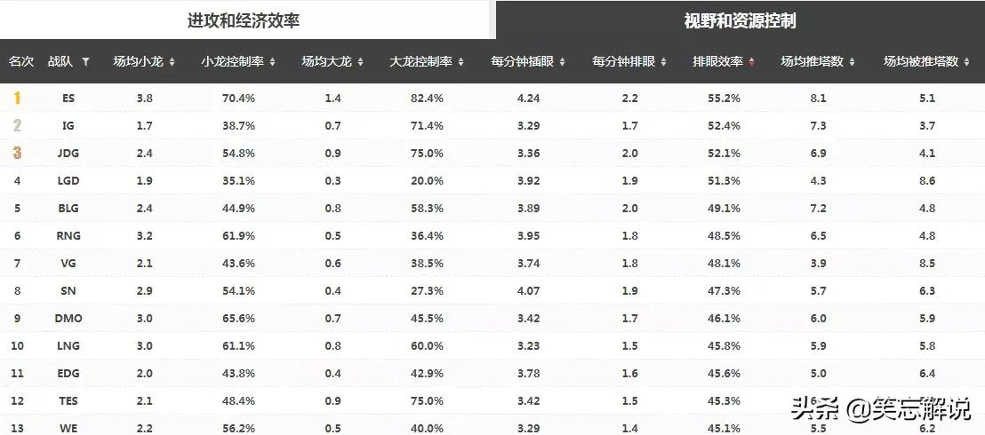 estar战队_estar战队还在吗 estar战队_estar战队还在吗