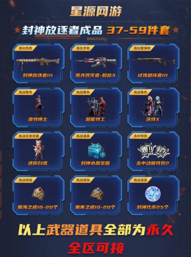 cf新手礼包领取_cf新手礼包2020