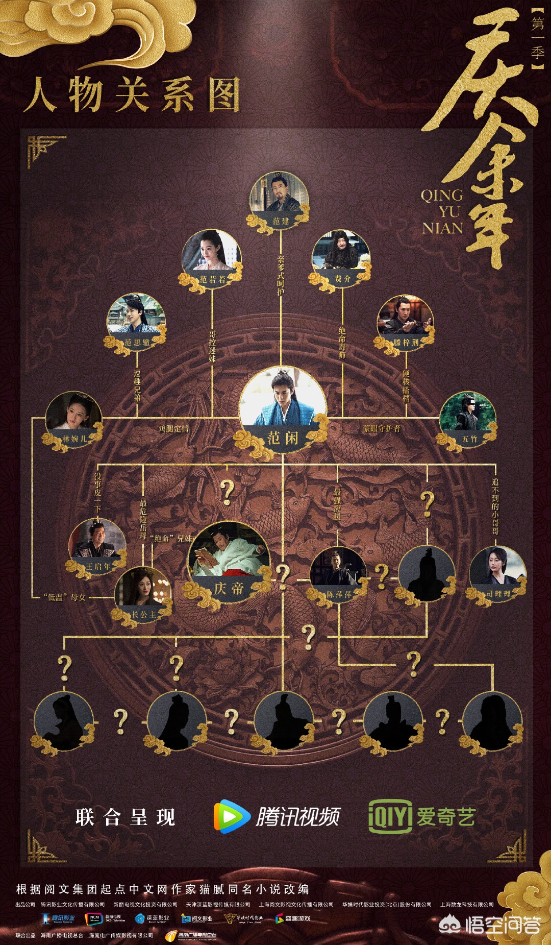 庆余年在线影院_庆余年在线影院免费观看 庆余年在线影院_庆余年在线影院免费观看