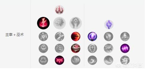 lol时间刺客_lol时间刺客艾克语录 lol时间刺客_lol时间刺客艾克语录