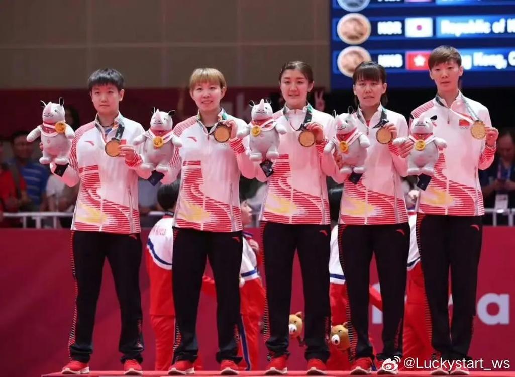 雅加达亚运会lol_雅加达亚运会lol中国队阵容