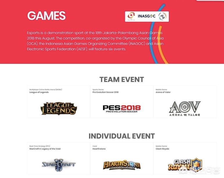 雅加达亚运会lol_雅加达亚运会lol中国队阵容 雅加达亚运会lol_雅加达亚运会lol中国队阵容