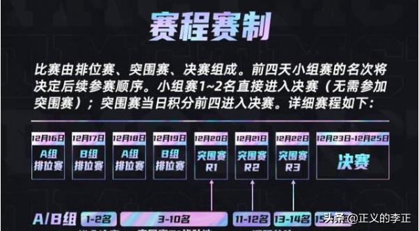 dnf中韩对抗赛_dnf中韩对抗赛历届冠军 dnf中韩对抗赛_dnf中韩对抗赛历届冠军