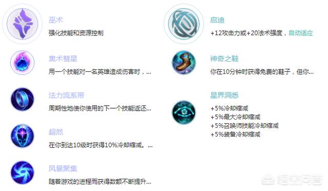 英雄联盟光辉女郎_英雄联盟光辉女郎台词 英雄联盟光辉女郎_英雄联盟光辉女郎台词