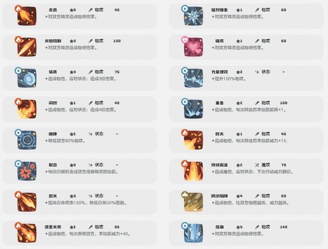 洛克王国技能石_洛克王国技能石怎么获得