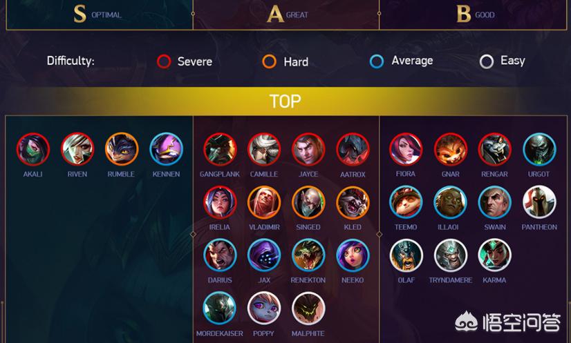 美服lol新英雄_英雄联盟美服新英雄 美服lol新英雄_英雄联盟美服新英雄