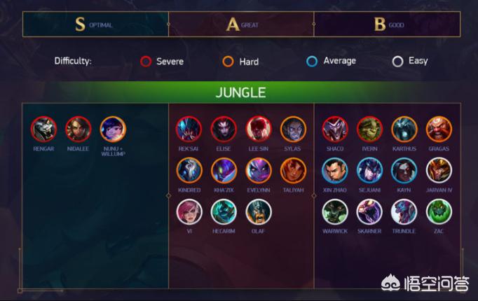 美服lol新英雄_英雄联盟美服新英雄 美服lol新英雄_英雄联盟美服新英雄