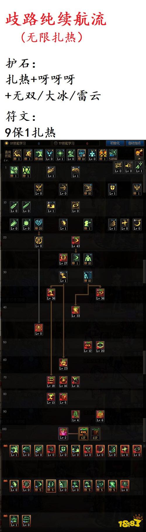 dnf黑色的魔物庭院在哪里_dnf黑色的魔物庭院怎么过