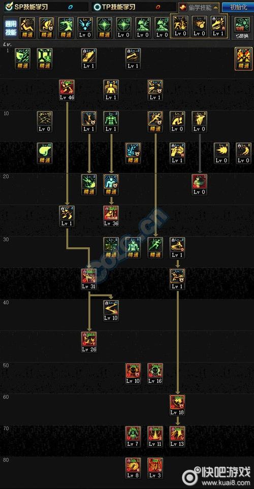 dnf2级密码_dnf2级密码怎么设置