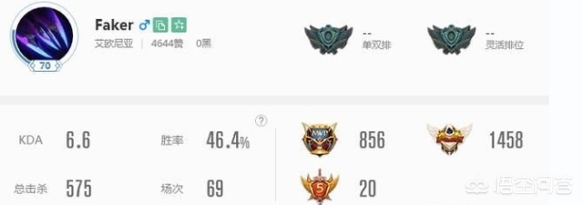 lol搞笑视频_lol搞笑视频全集笑死人 lol搞笑视频_lol搞笑视频全集笑死人