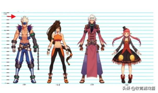 dnf模型_DNF模型站 dnf模型_DNF模型站