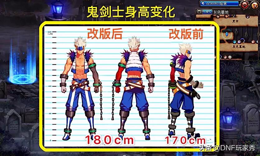 dnf模型_DNF模型站 dnf模型_DNF模型站