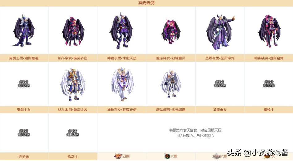 dnf模型_DNF模型站 dnf模型_DNF模型站