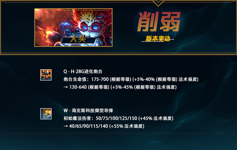 lol新版本_lol新版本更新时间