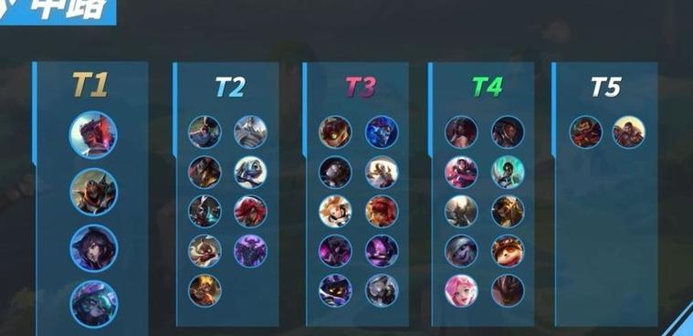 lol上分英雄_lol现版本上分英雄