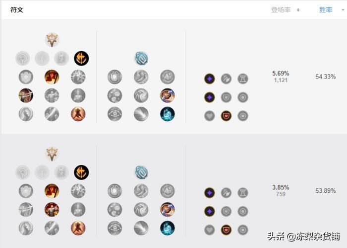 lol齐天大圣视频_英雄联盟齐天大圣视频解说 lol齐天大圣视频_英雄联盟齐天大圣视频解说