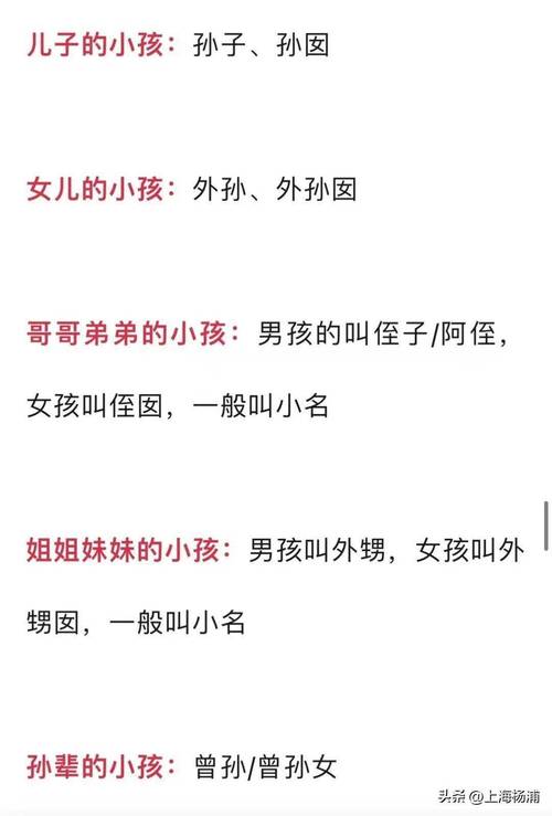 古人在外面怎么称呼自己的妹妹_古人在外面怎么称呼自己的妹妹呢