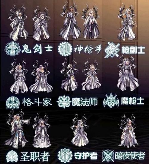 dnf天空1_dnf天空1-6期