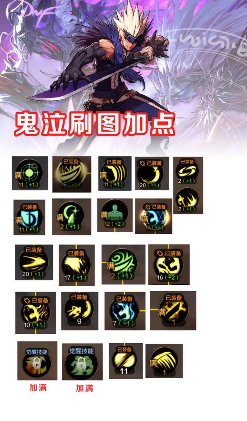 dnf86平民一线刷图职业_dnf86版本刷图一线职业