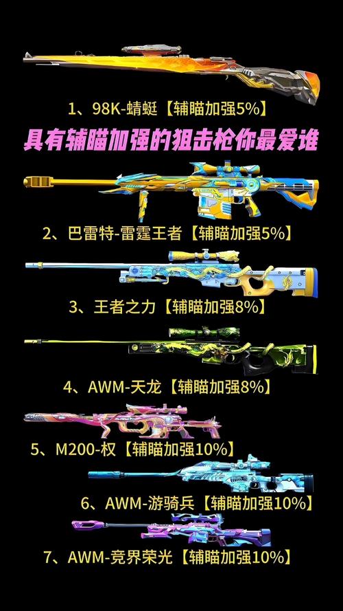 cf狙击技巧_cf的狙击技巧