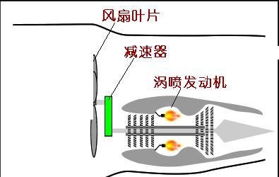 减速效果_减速效果是指让对方移动速度降低 减速效果_减速效果是指让对方移动速度降低