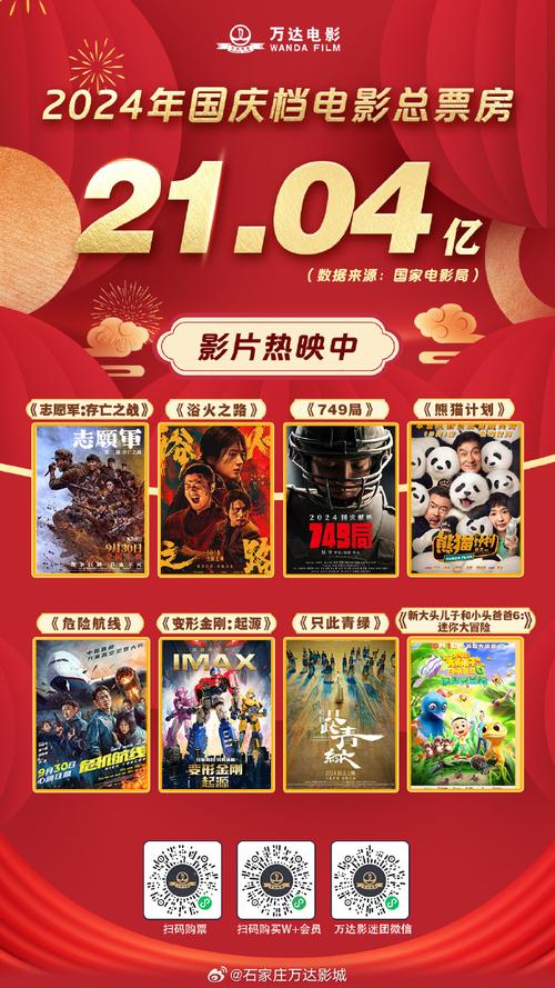 郑州二七万达影院_郑州二七万达影院今日影讯