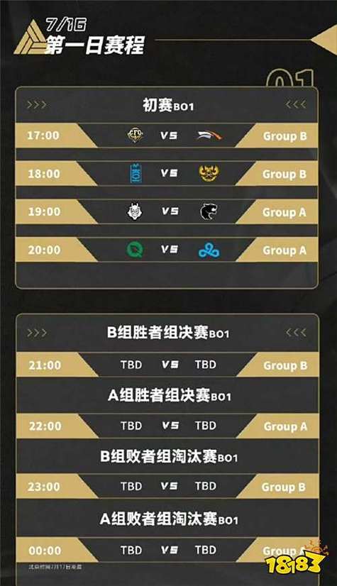 英雄联盟比赛_英雄联盟比赛2025赛赛程
