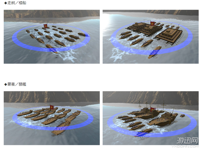 三国志13游侠_三国志13游侠玩法攻略