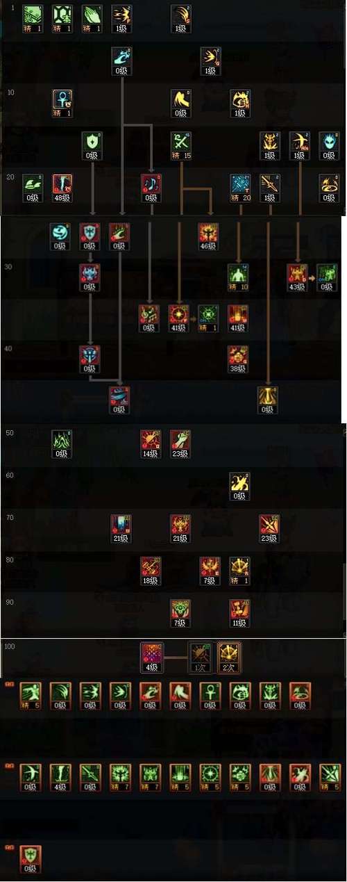 dnf圣骑士装备_dnf圣骑士装备选哪一套