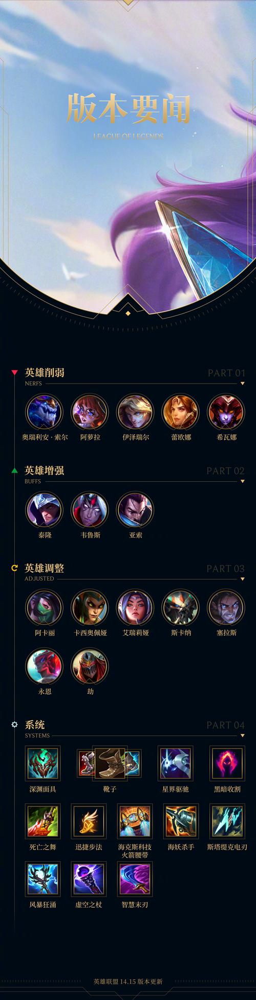 英雄联盟之三十六计_英雄联盟之三十六计合集