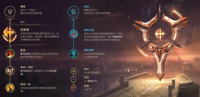 lol盲僧打野_LOL盲僧打野连招技巧 lol盲僧打野_LOL盲僧打野连招技巧