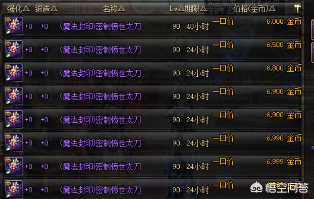 dnf假紫_dnf假紫是什么时候出现的 dnf假紫_dnf假紫是什么时候出现的