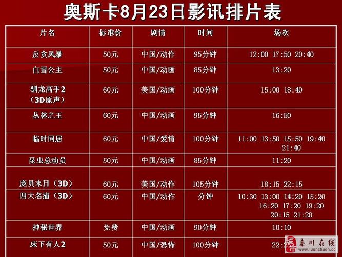 影迷影院_影迷影院节目表免费观看