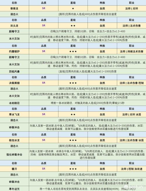 dota2加好友_dota2加好友多少天可以交易