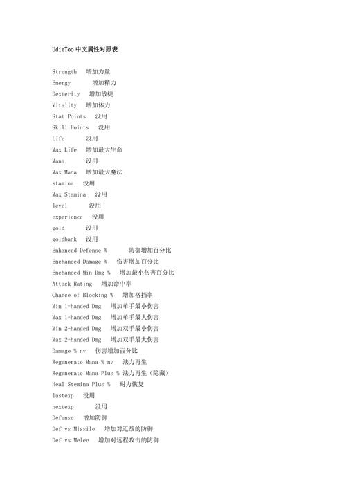 暗黑 修改器_暗黑修改器中文对照表