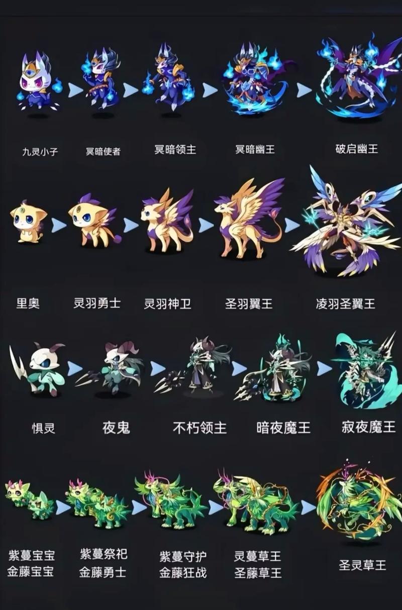 洛克王国狂战冰龙_洛克王国冰龙王技能书