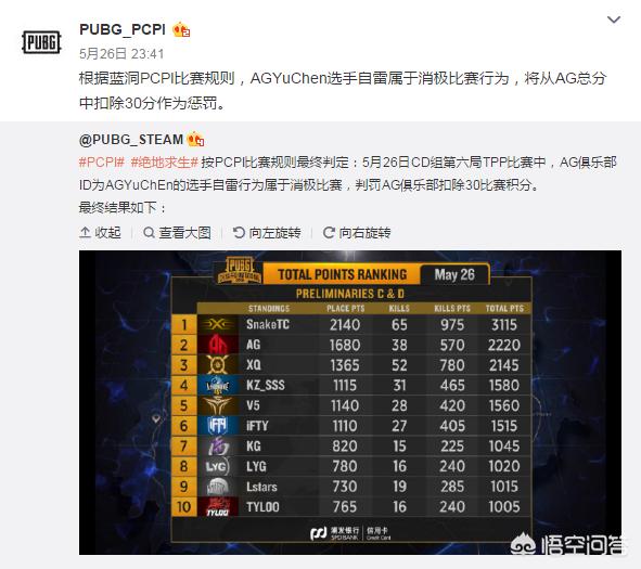 绝地求生26个小技巧_绝地求生26个小技巧视频 绝地求生26个小技巧_绝地求生26个小技巧视频