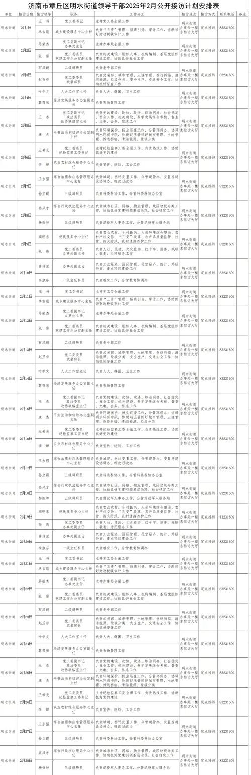 cf公开号大全_cf公开号账号密码大全