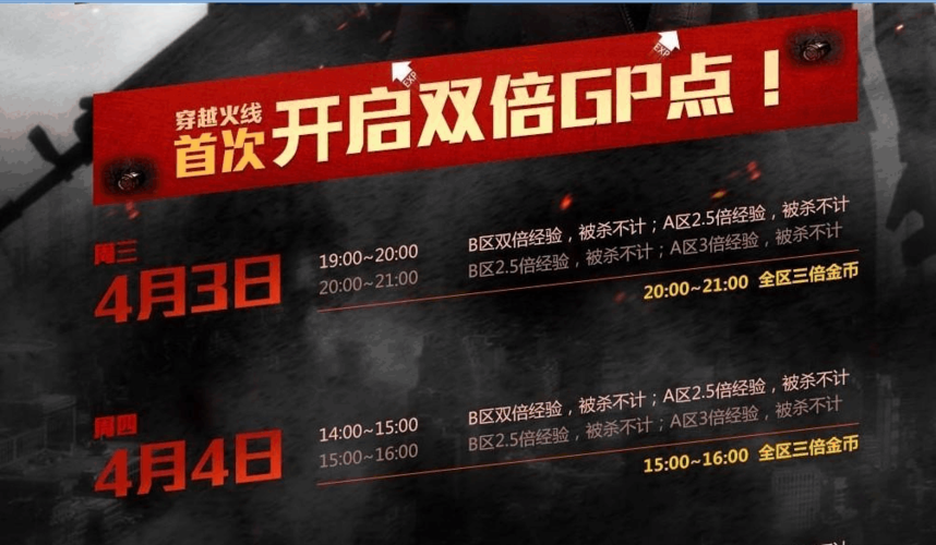 cf外挂刷永久枪_cf刷枪永久枪软件