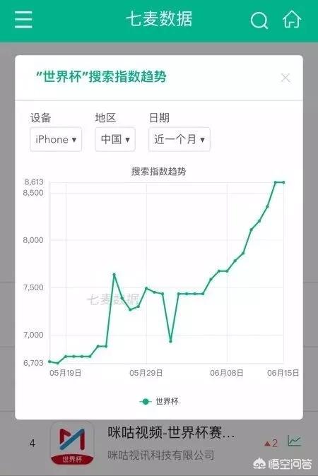 世界杯在哪个APP看_世界杯在哪个app看直播 世界杯在哪个APP看_世界杯在哪个app看直播