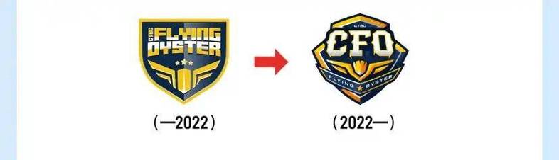 英雄联盟战队名字_英雄联盟战队名字大全