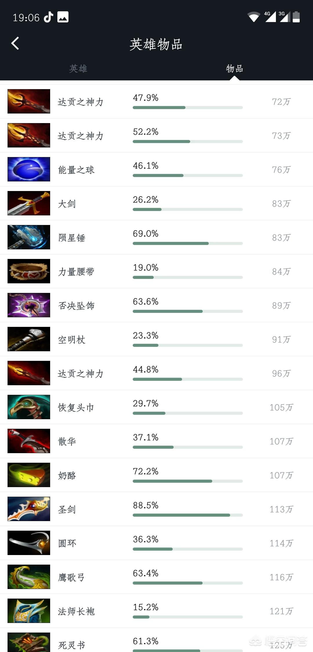dota小感_dota小感鬼谷子 dota小感_dota小感鬼谷子