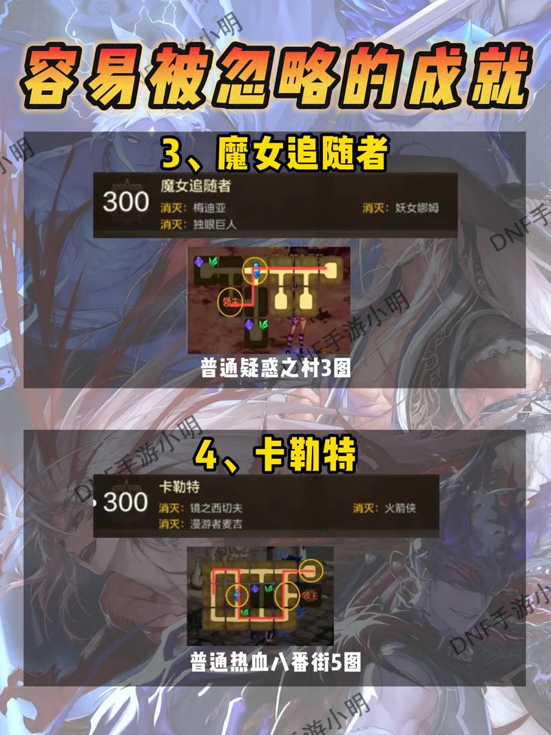 dnf成就任务_dnf成就任务攻略完整版