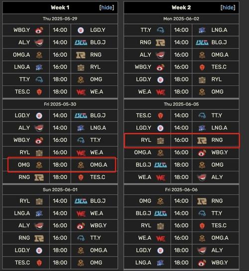 lollpl_lollpl世界赛队伍