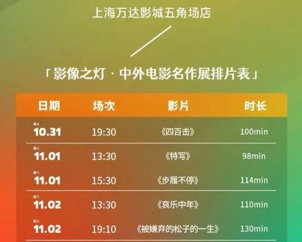 湖北电影院_沪北电影院今日排片表