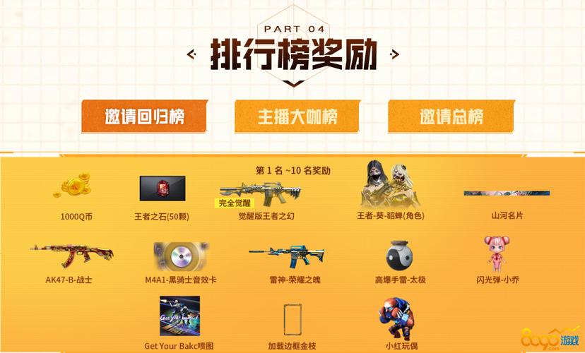 cf密码_CF密码大全