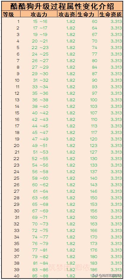 酷酷狗电影院_酷狗电影网 酷酷狗电影院_酷狗电影网
