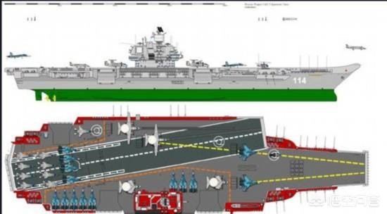 乌里扬诺夫斯克_乌里扬诺夫斯克号航母 乌里扬诺夫斯克_乌里扬诺夫斯克号航母